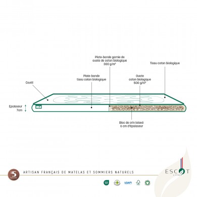 matelas bébé latex crin bio coton