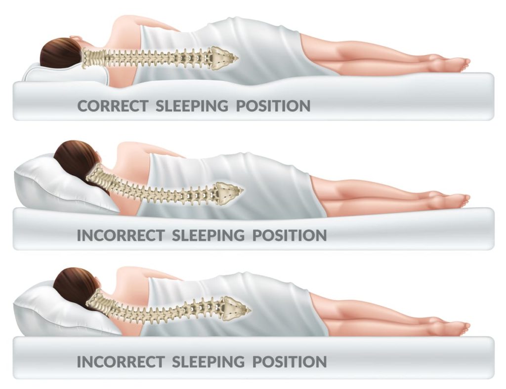 alignement colonne vertébrale avec matelas 7 zones